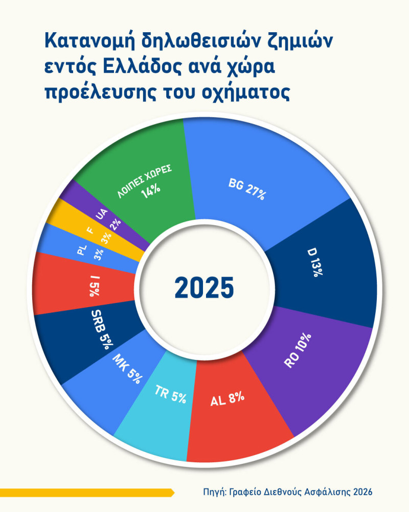 pita-2oy-grafimatos_d6b61.jpg