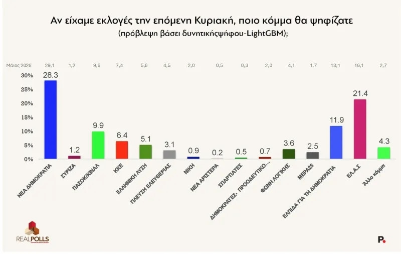 ektimisi_1_3967d.jpg