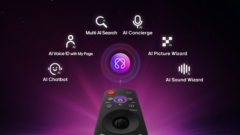 lg-oled-evo-g6-2026-feature-19-ai-magic-remote-ga-d_002_9ebb1.jpg