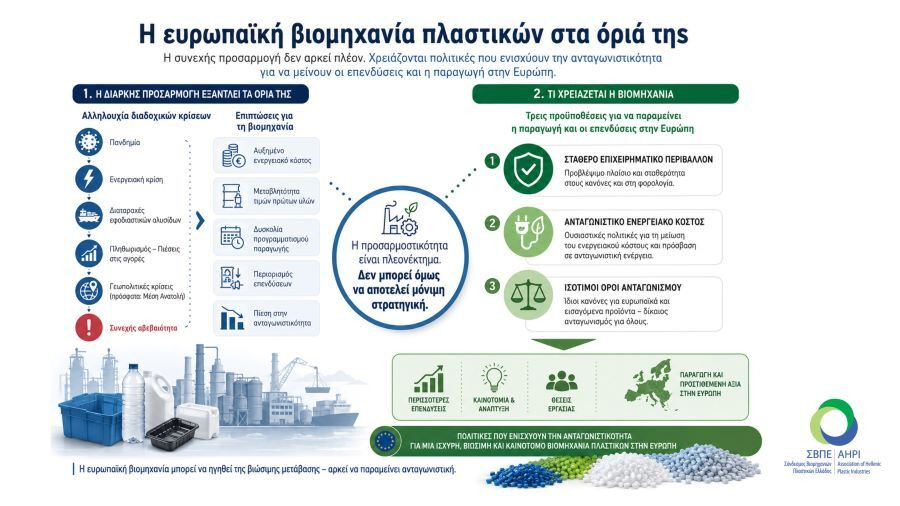 Infographic 2 f80fe