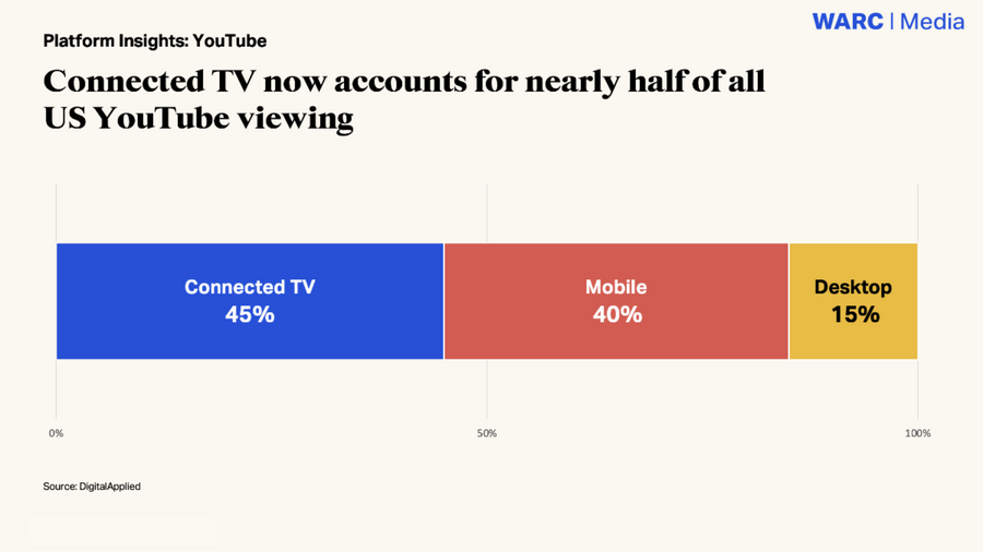 connected_tv_bdf1b.png