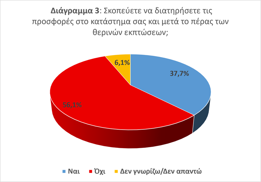 3_4d39d48d6b8c1aa4.png