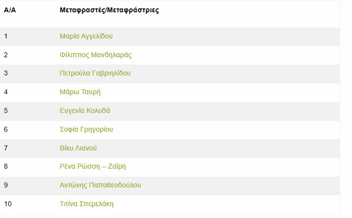 οσδελ_7_342e2ed265810d8d.jpeg