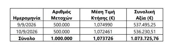 στιγμιότυπο_οθόνης_2026-09-14_105651_3cce1d0a5be2848d.jpg
