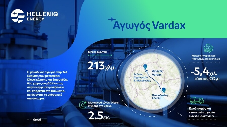 vardax_pipe_infographic_b_2026_1_2352964fdfc997be.jpg