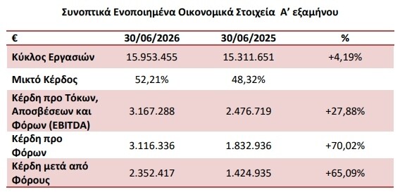 στιγμιότυπο_οθόνης_2026-09-23_174207_2f7098c3b71de4c0.jpg