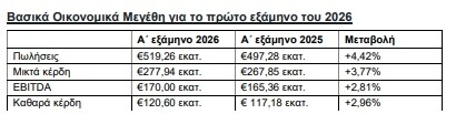 στιγμιότυπο_οθόνης_2026-09-24_101649_23c02ffed0f5b57f.jpg
