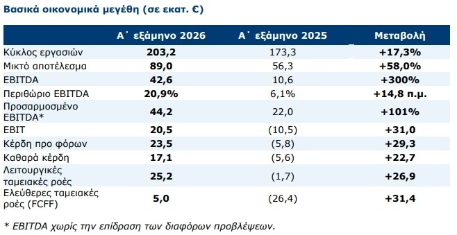 στιγμιότυπο_οθόνης_2026-09-24_105109_645f15279f6e1ffa.jpg