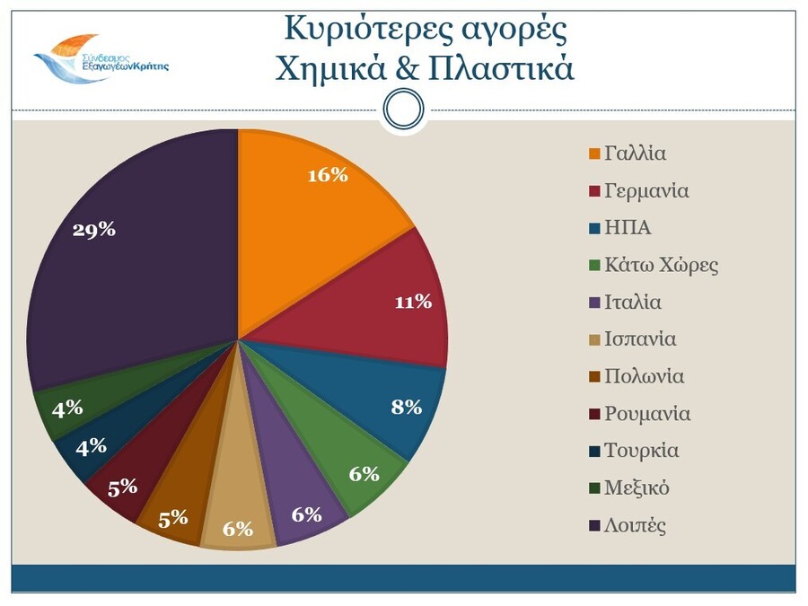 chemicals_main_markets_002_23c511f5c294fa1a.jpg