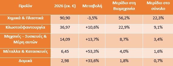 industry_table_002_d4fd936cc3efc8c4.jpg