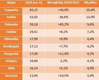main_markets_ttl_table_002_5ce0fe17d15820bf.jpg