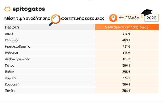 στιγμιότυπο_οθόνης_2026-10-05_121404_fa52a227ad462bf3.png
