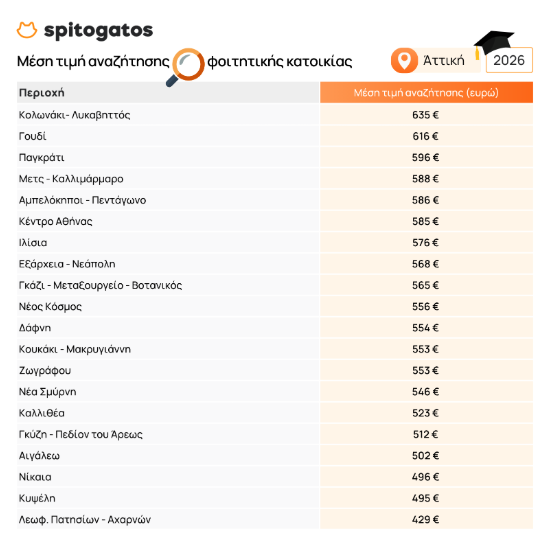 στιγμιότυπο_οθόνης_2026-10-05_125844_f4105e9325f29ecd.png