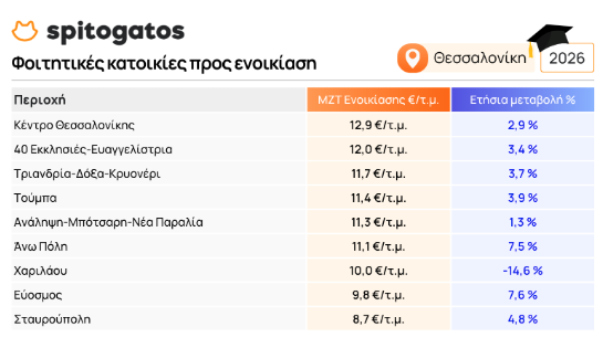 στιγμιότυπο_οθόνης_2026-10-05_125916_efc01a8b450e2098.png