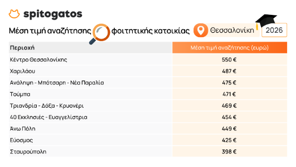 στιγμιότυπο_οθόνης_2026-10-05_125951_2438bd56837c816c.png