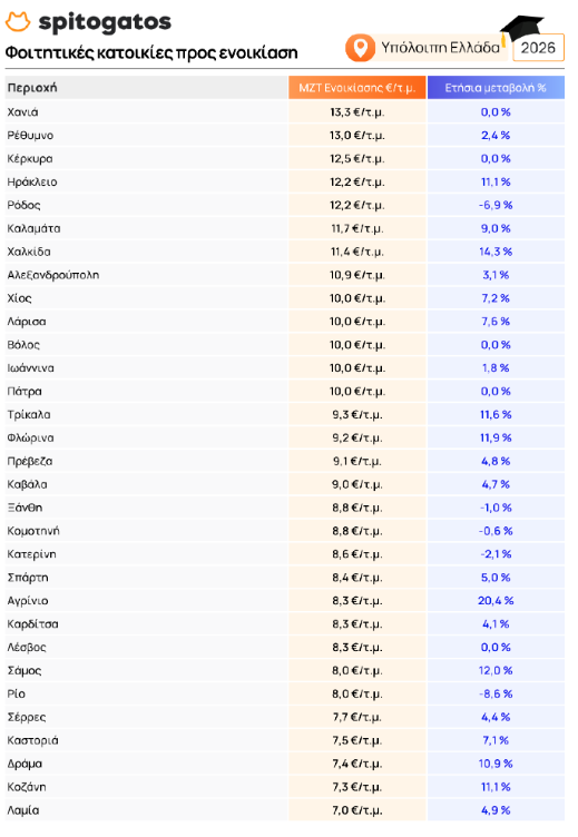 στιγμιότυπο_οθόνης_2026-10-05_130037_a409d5c3ff43a73e.png
