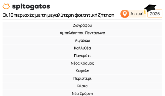 στιγμιότυπο_οθόνης_2026-10-05_130059_142d88cc75300912.png
