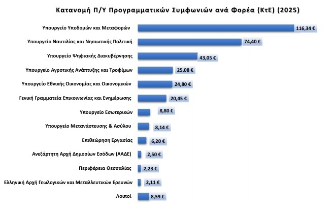 στιγμιότυπο_οθόνης_2026-10-27_133825_bd077b847286085f.jpg