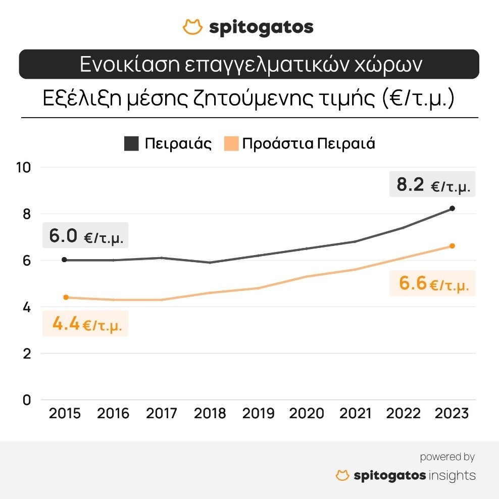 Εικόνα δςψδδψαςε 4