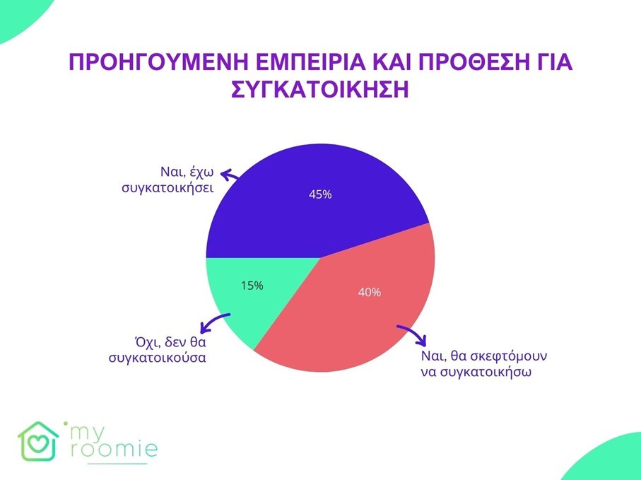 Εικόναioiumiim3