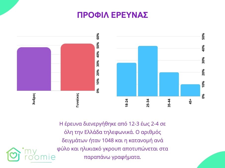 Εικόναuitfyujynj4