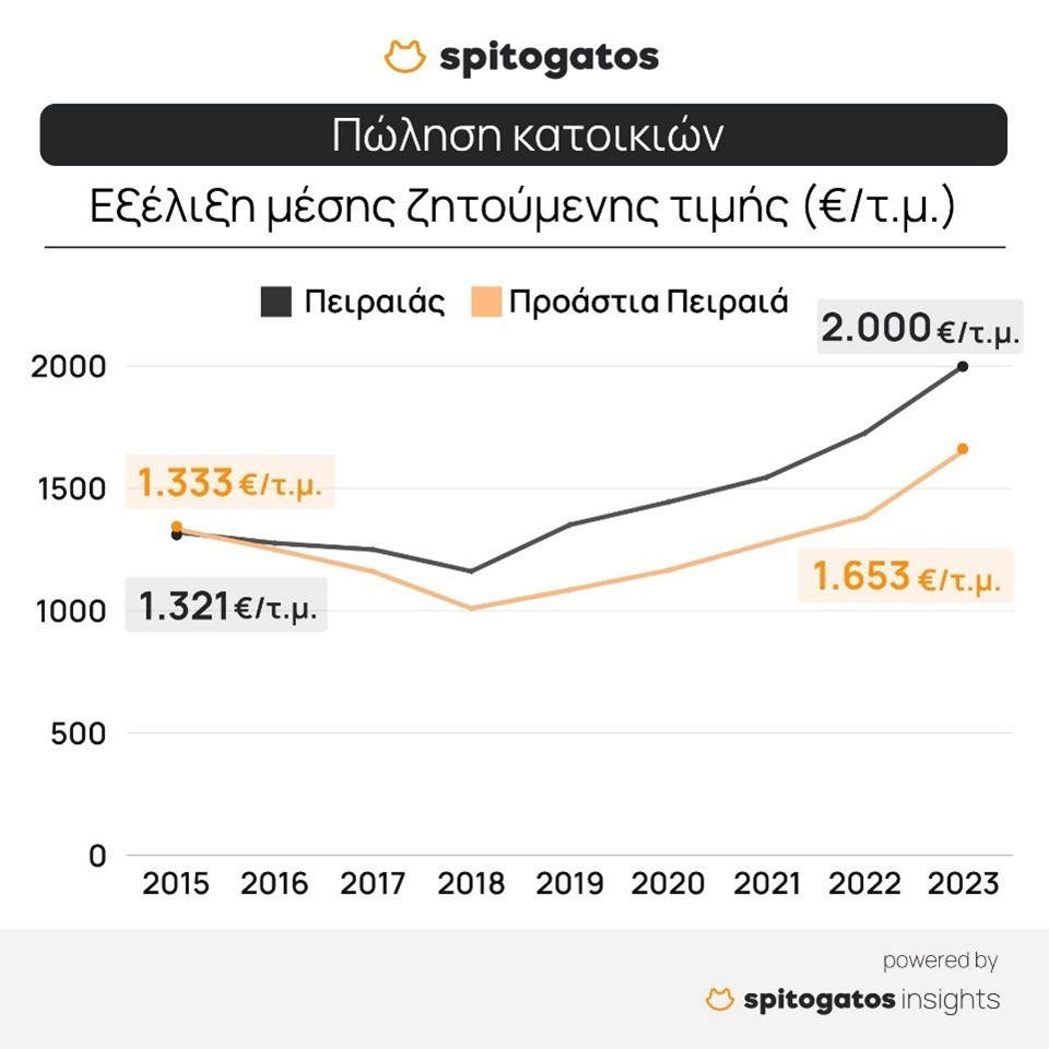 Εικόναεςδ23ψερρρψε 2