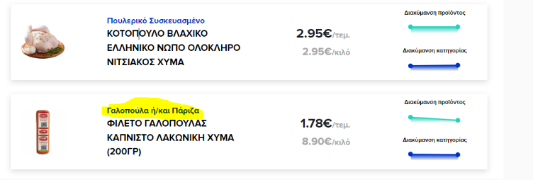 ΚΑΛΑΘΙ ΔΙΑΓΡΑΜΜΑ