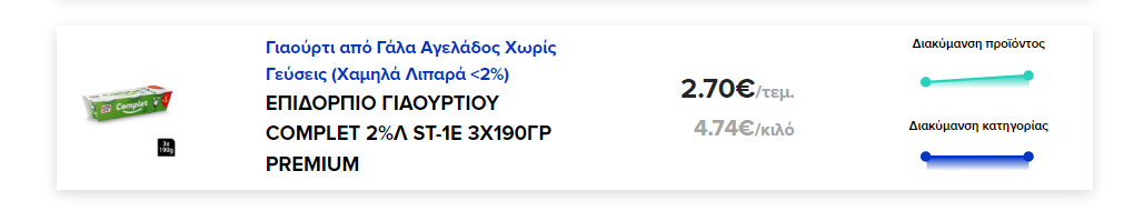ΜΑΣΟΥΤΗΣ ΓΙΑΟΥΡΤΙ ΓΑΛΑ ΑΓΕΛΑΔΟΣ COMPLET 09112022