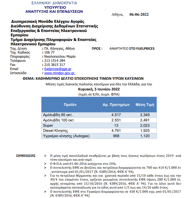 ΠΑΡΑΤΗΡΗΤΗΡΙΟ ΚΑΥΣΙΜΩΝ