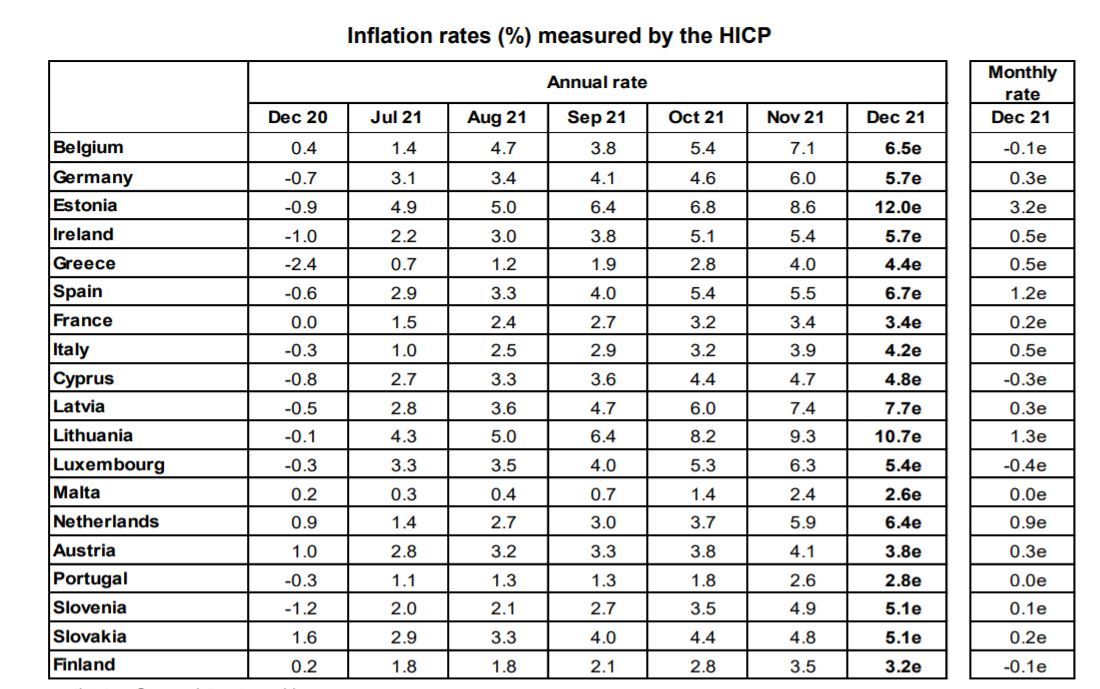 ΠΛΗΘΩΡΙΣΜΟΣ ΕΕ