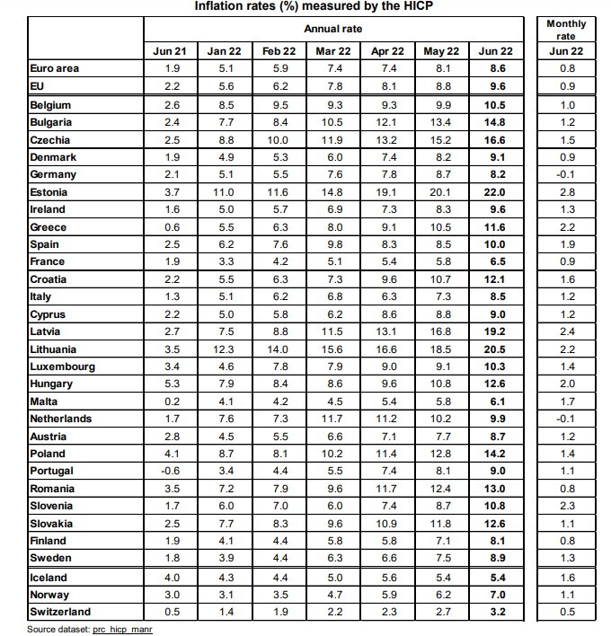 ΠΛΗΘΩΡΙΣΜΟΣ ΕΕ