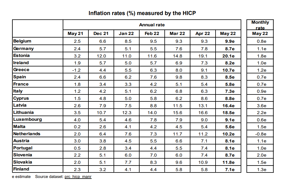 ΠΛΗΘΩΡΙΣΜΟΣ ΕΛΛΑΔΑ