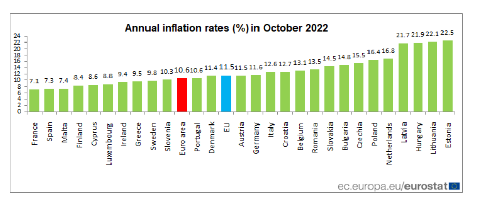 ΠΛΗΘΩΡΙΣΜΟΣ ΕΥΡΩΖΩΝΗ2