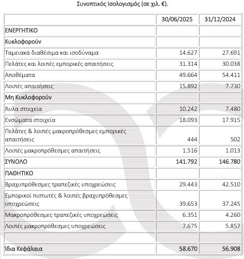 Πετρόπουλος 2