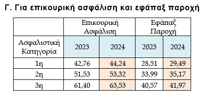 Στιγμιότυπο οθόνης 2024 01 16 173530