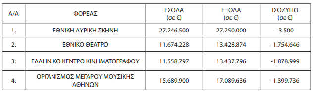 Στιγμιότυπο οθόνης 2024 01 19 115108