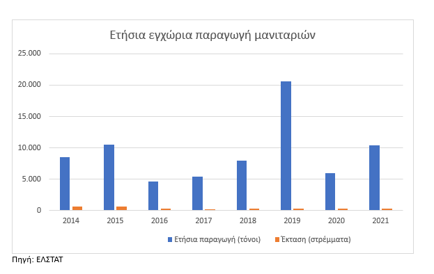 Στιγμιότυπο οθόνης 2024 01 24 160236