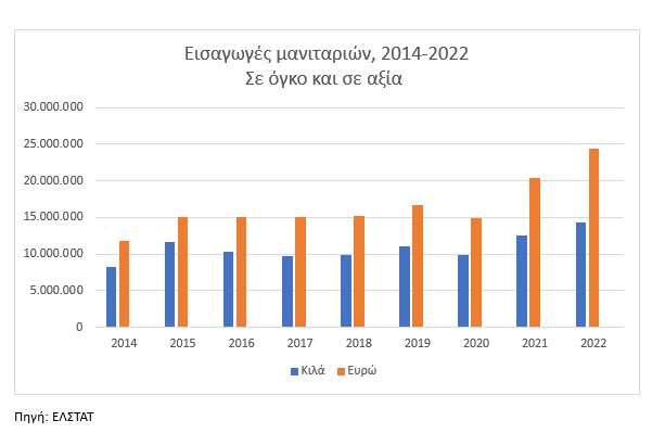 Στιγμιότυπο οθόνης 2024 01 24 160250