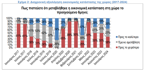 Στιγμιότυπο οθόνης 2024 02 14 174704