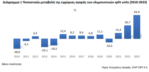 Στιγμιότυπο οθόνης 2024 03 04 155037