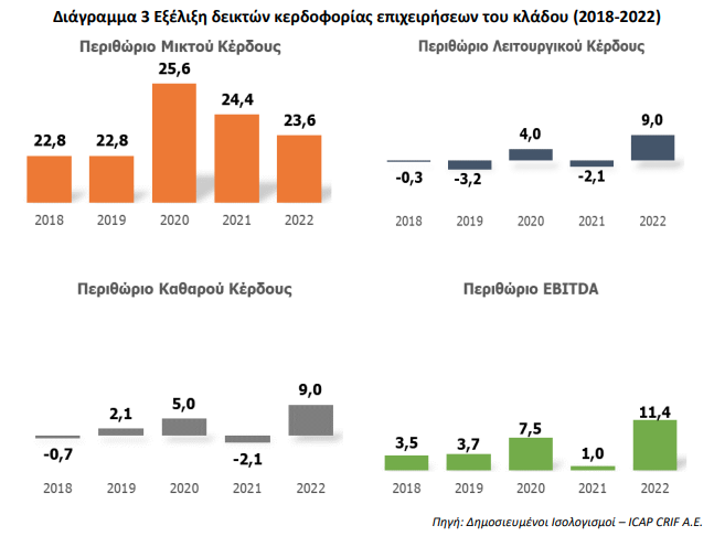 Στιγμιότυπο οθόνης 2024 03 04 155050