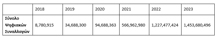 Στιγμιότυπο οθόνης 2024 03 04 163437
