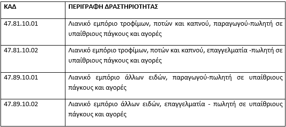 Στιγμιότυπο οθόνης 2024 03 06 114242