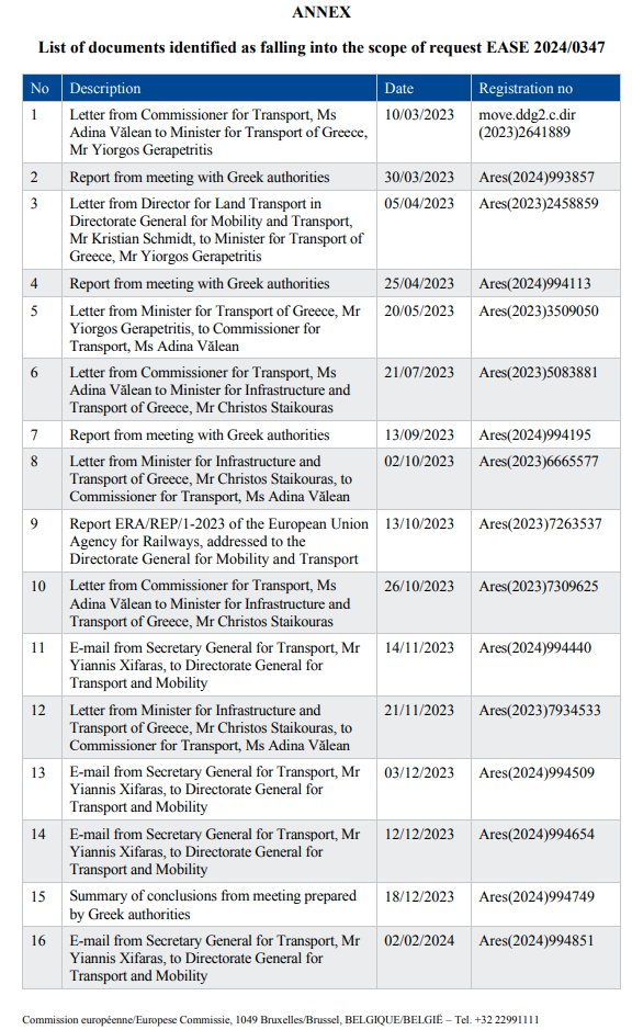 Στιγμιότυπο οθόνης 2024 03 06 125141