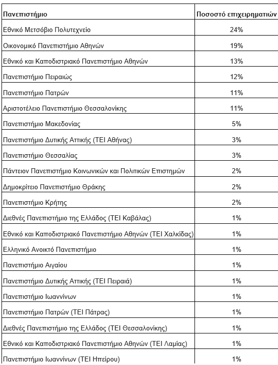 Στιγμιότυπο οθόνης 2024 03 26 102101