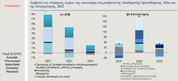 Στιγμιότυπο οθόνης 2024 03 29 142742