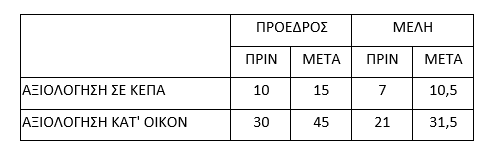 Στιγμιότυπο οθόνης 2024 04 08 162434