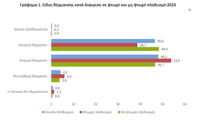 Στιγμιότυπο οθόνης 2024 04 16 131200