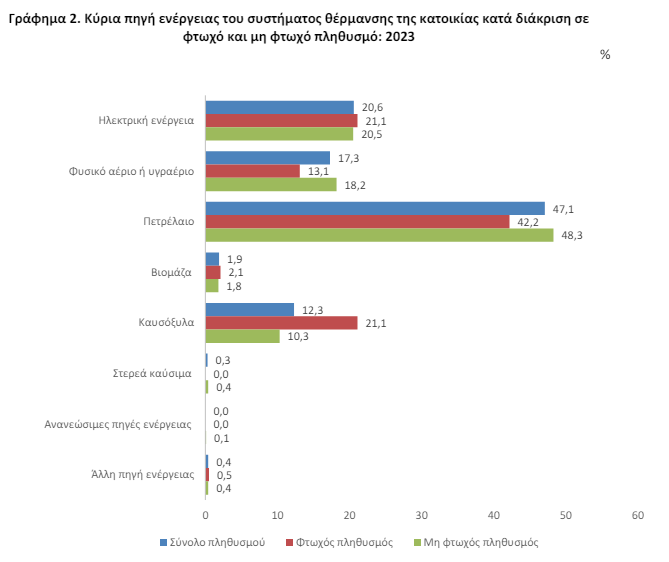 Στιγμιότυπο οθόνης 2024 04 16 131211