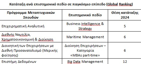 Στιγμιότυπο οθόνης 2024 04 17 130405